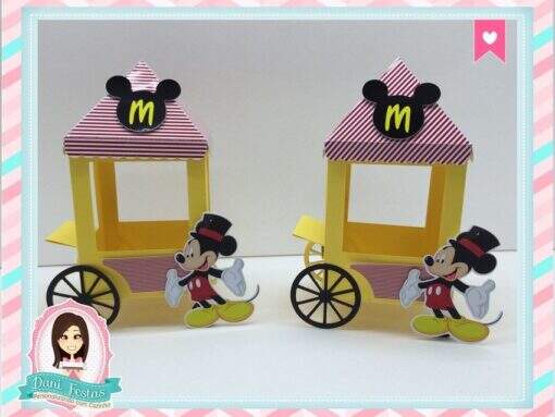 Carrinho de Pipoca - Circo do Mickey
