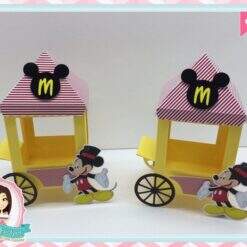 Alternative view of Carrinho de Pipoca - Circo do Mickey